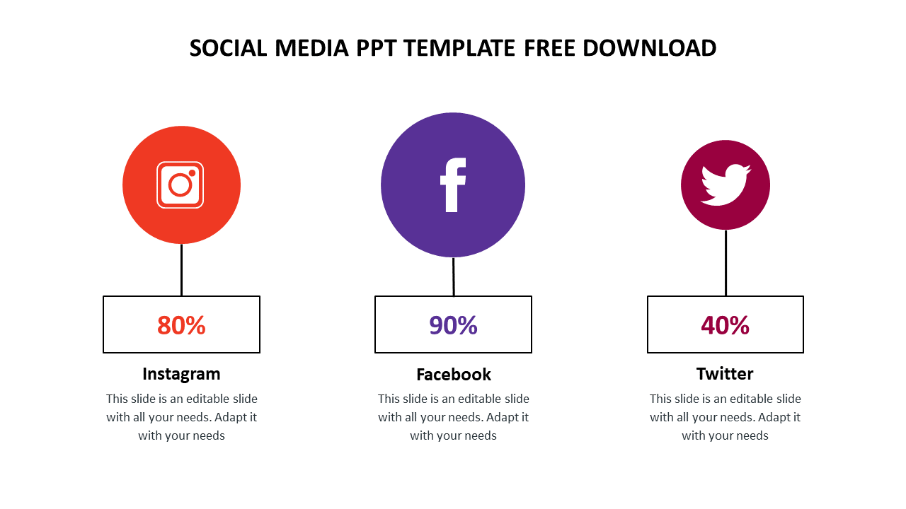 Free - Our Predesigned Social Media PPT Template Free Download